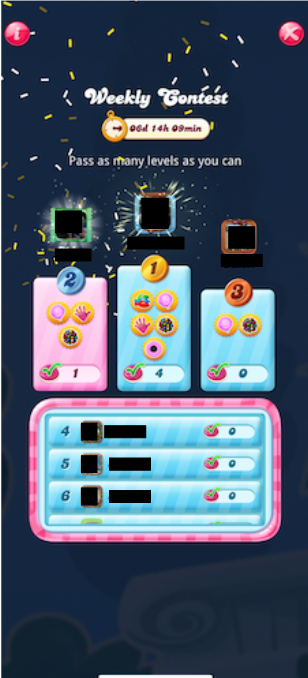 Pop-up that shows the podium of the Weekly Contest. There's a timer on top, a text that says "Pass as many levels as you can", the avatars of the three winners, each with the rewards they might win and the levels they have already passed. At the bottom, players on places 4-6, with the number of levels each has passed